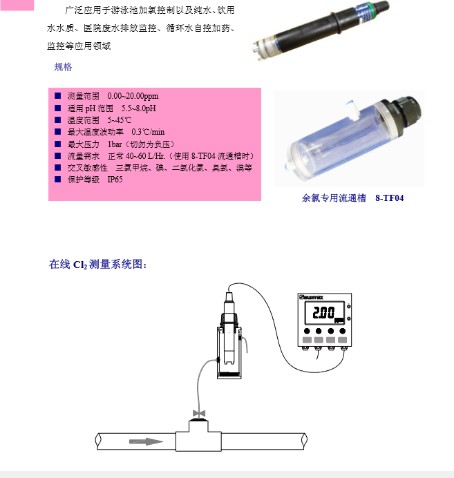 余氯電極.PNG