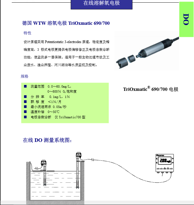 溶解氧電極.PNG